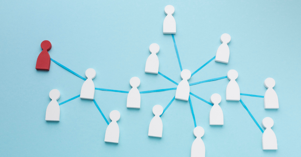 Seamless customer journey designed with Liquid Funnel